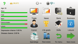 Business strategy 2 MOD APK android 3.1 Banner